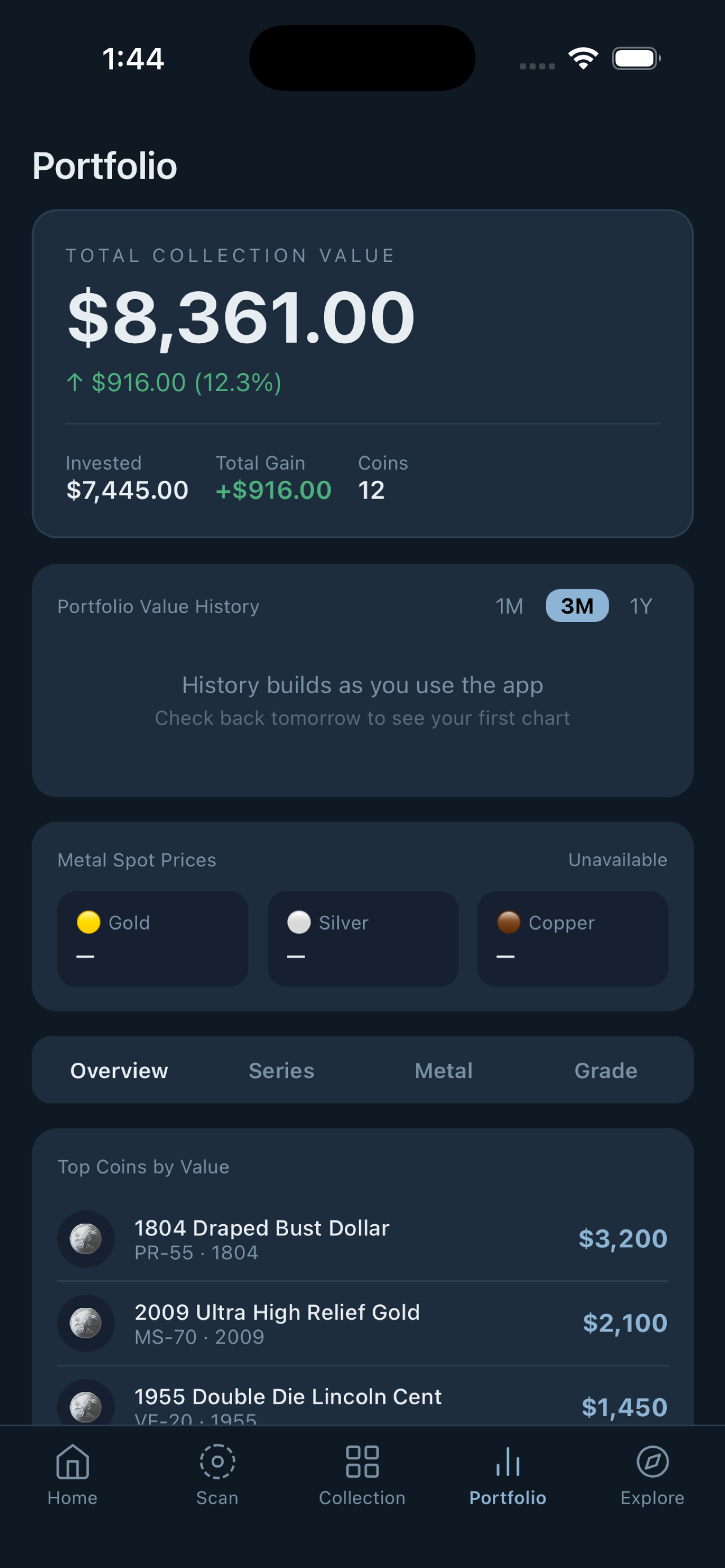 Portfolio dashboard